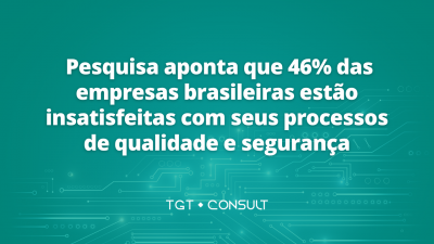 Pesquisa aponta que 46% das empresas brasileiras estão insatisfeitas com seus processos de qualidade e segurança